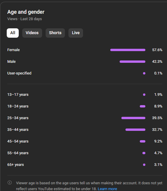 Cartoon Corruption tweet media