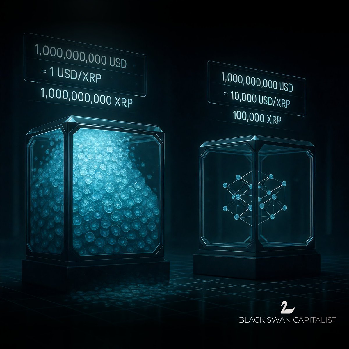 <a href="/Ripple/">Ripple</a> has cornered both the traditional financial system and the emerging digital economy.

By doing so, they’ve positioned $XRP to consolidate global liquidity into its own ecosystem.

And because XRP operates in drops, it enables fractionalized settlement at scale.