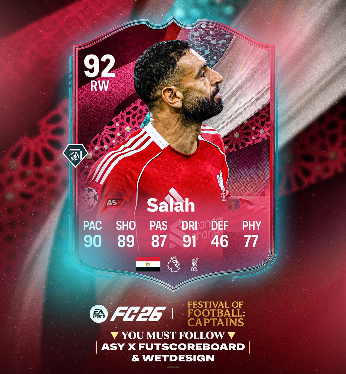 Fut Scoreboard tweet media