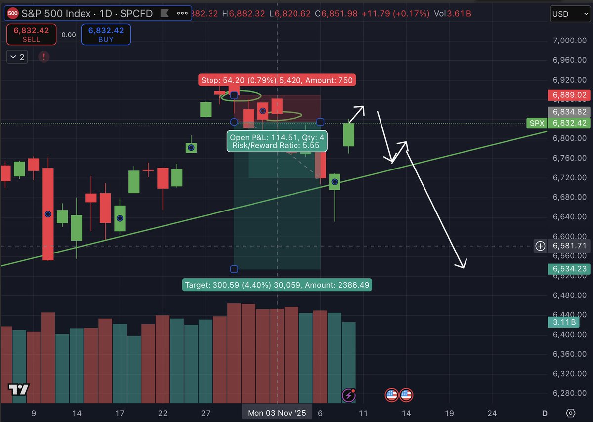 Ben Calusinski tweet media
