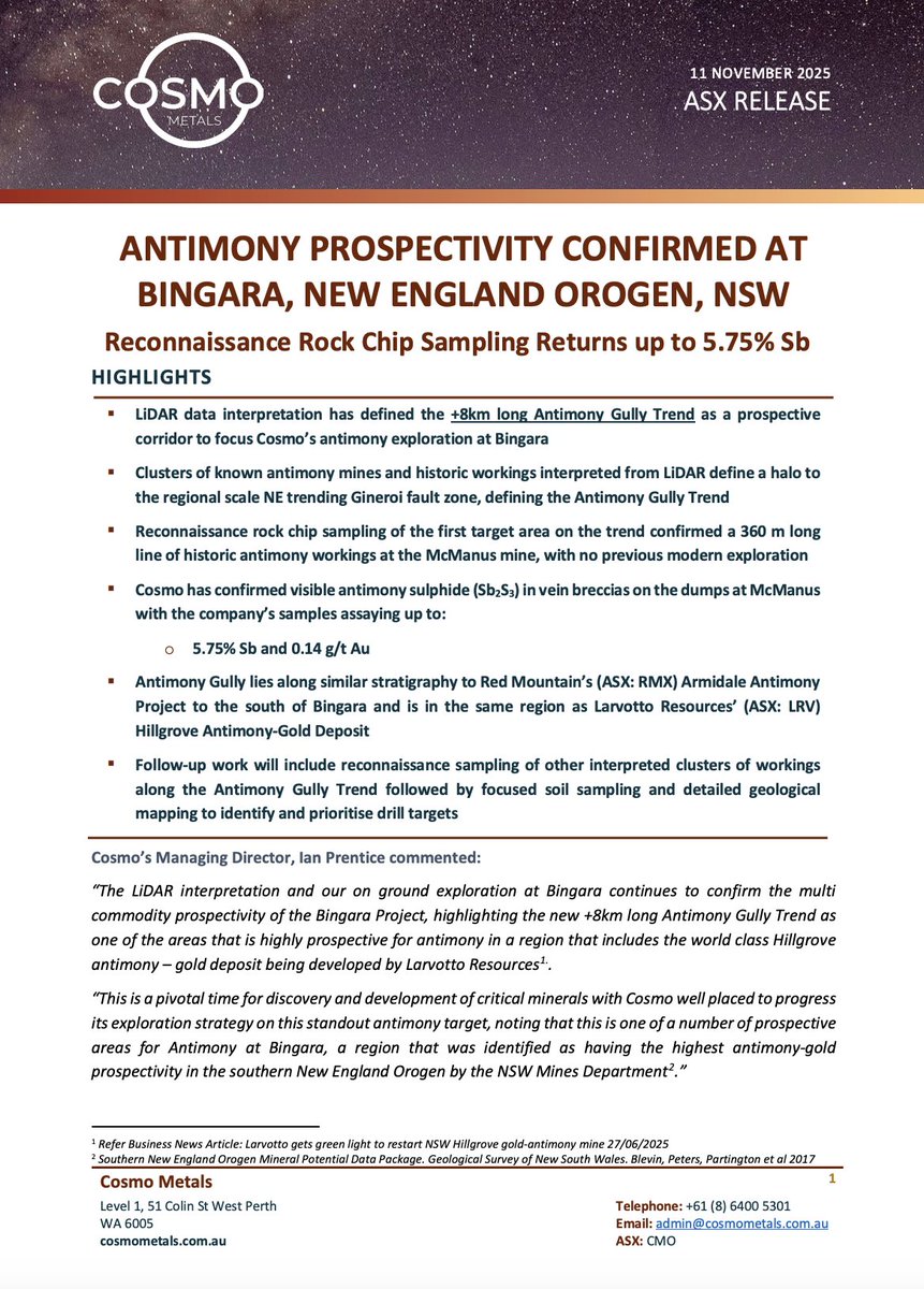 CosmoMetals's tweet image. $CMO Cosmo defines an +8km “#Antimony Gully Trend” with rock chips up to 5.75% Sb &amp;amp; 0.14 g/t Au at the historic McManus mine - never previously explored

Next: mapping &amp;amp; sampling to define drill targets