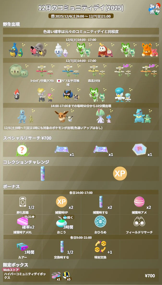 ポケモンGO攻略⚡みんポケ on X: 
