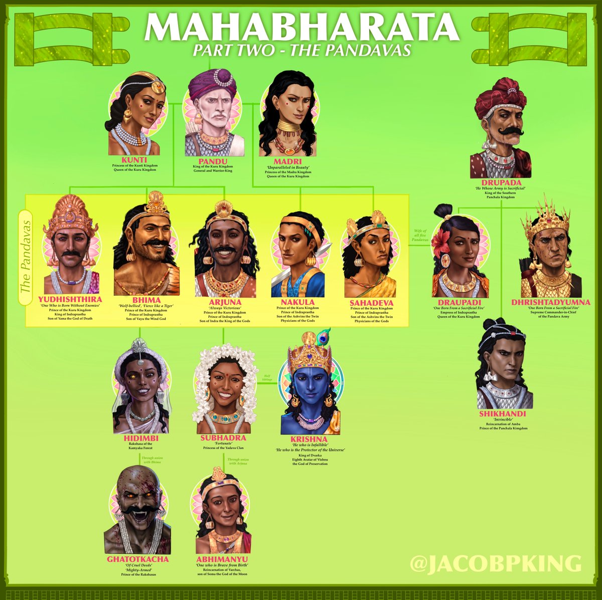 Jacob King 🏴󠁧󠁢󠁷󠁬󠁳󠁿 (Comms Open) tweet media