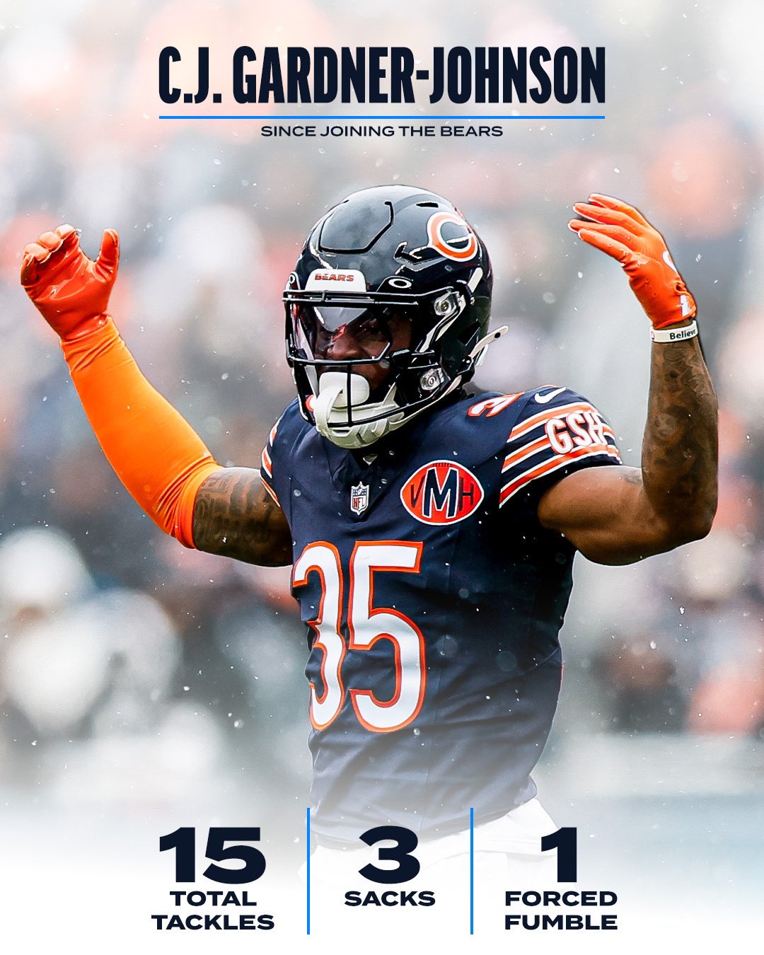 A Monster unleashed 😈