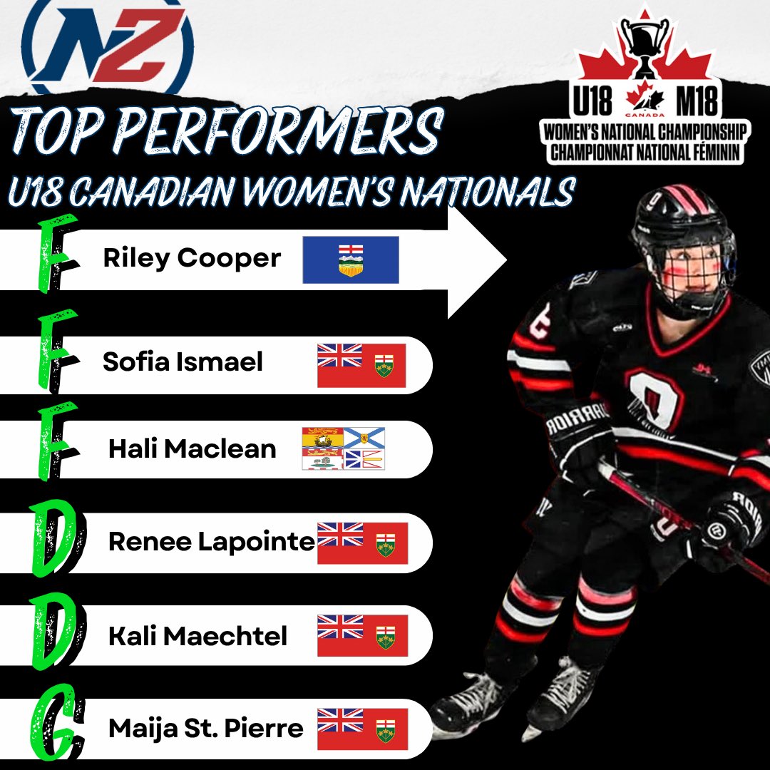 Neutral Zone Women's tweet media