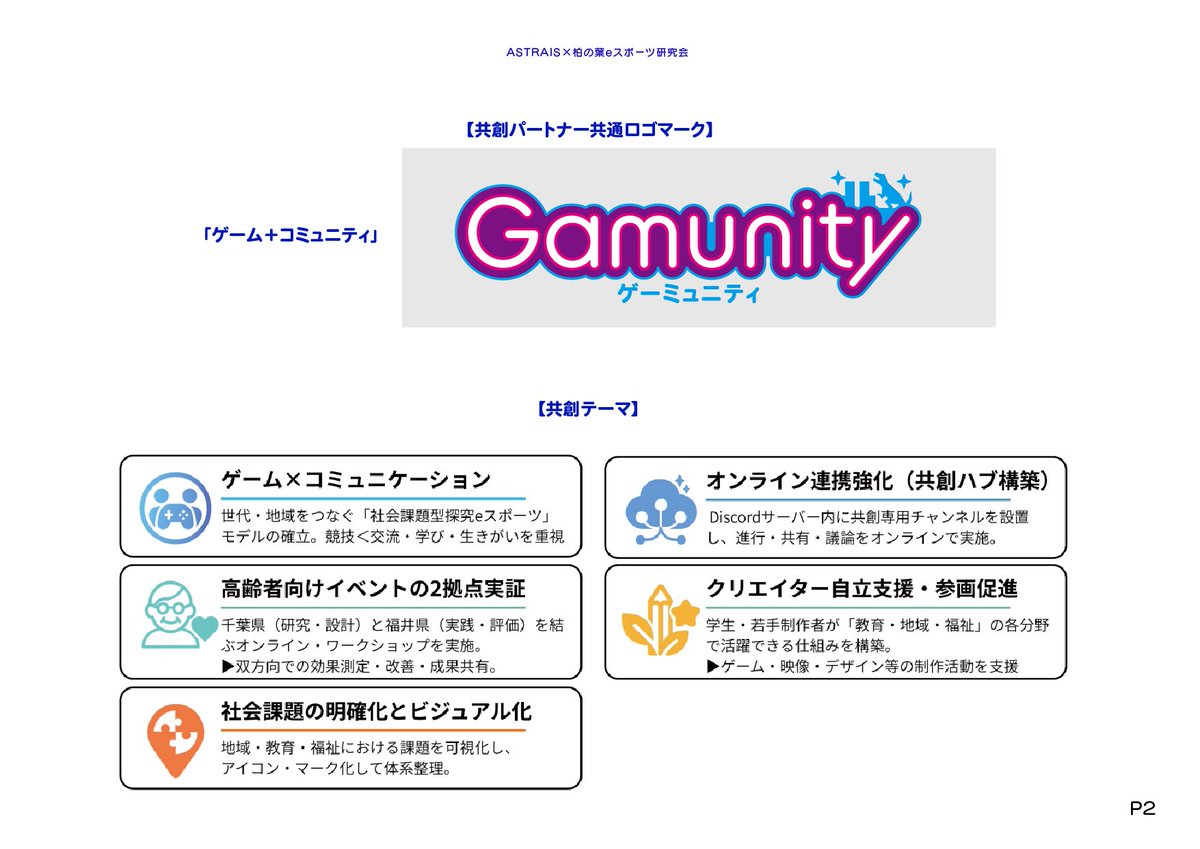 Astrais_'s tweet photo. 🌌【パートナーシップ締結のお知らせ】
ASTRAISは、柏の葉eスポーツ研究会と共創パートナーシップを締結しました!
ゲーム×地域×教育×福祉をテーマに、
千葉と福井の両拠点で“社会課題探究型eスポーツ”を実践していきます。
詳細はこちら👇
🔗 https://t.co/tRmlT8rGXX
#Gamunity #共創 #eスポーツ https://t.co/rfLJvcWXHH
