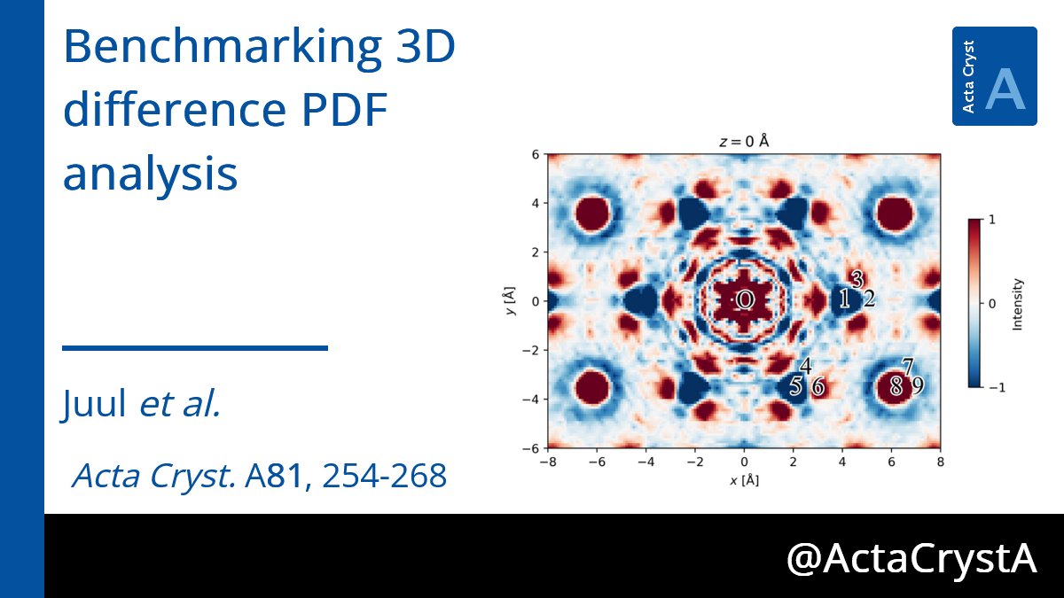 Wiley_Chemistry's tweet image. Compare in-house vs synchrotron sources for diffuse scattering and 3D-ΔPDF analysis of correlated disorder. Discover insights into structural complexity! 

Read more: ow.ly/kuYl50XmHQt

@AarhusUni @AarhusUni @AarhusUni @ActaCrystA @IUCr #3DΔPDF #DiffuseScattering