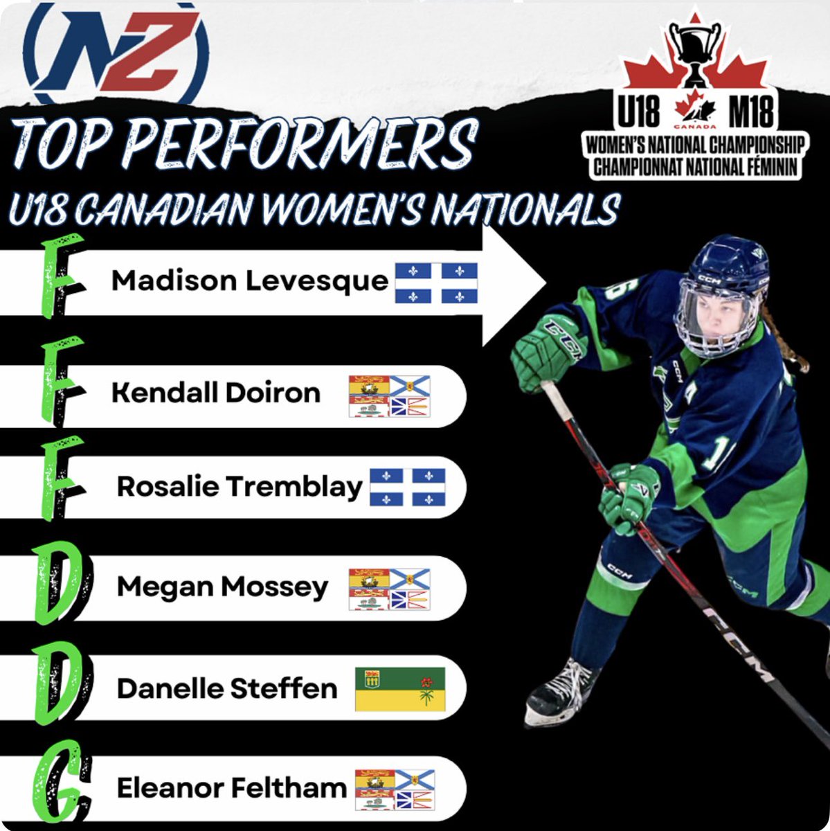 Neutral Zone Women's tweet media