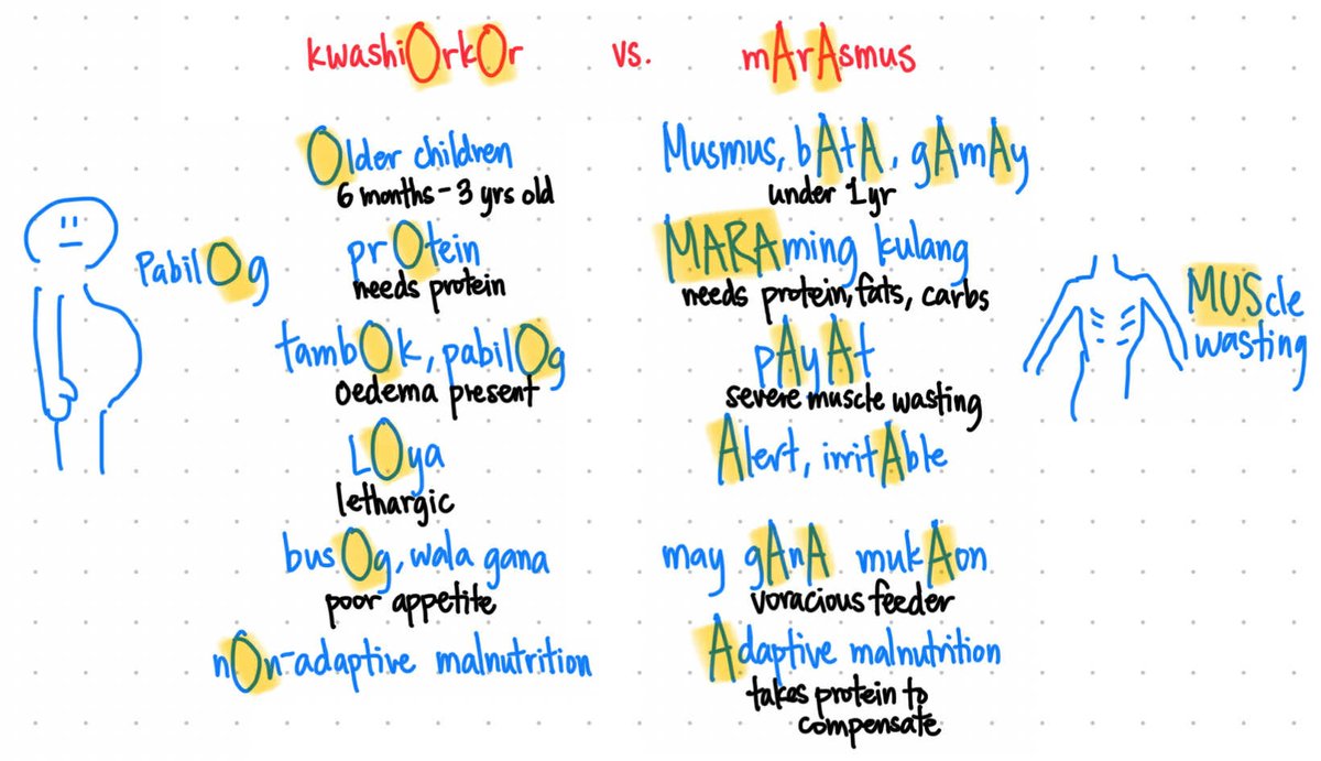 RPh yuh~ ⚕️💤💊✨️ tweet media