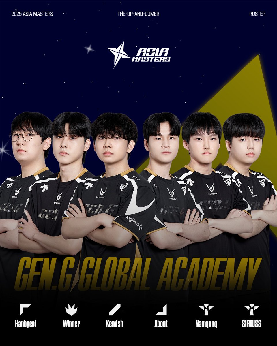 lolvaleiker's tweet image. Everybody meet GenG academy adc About. He came from LDL where he spent 2 years in EDG and UP academies with mediocre results. Impressed first time in Kespa and then had by far the best split for an adc in LCKCL 2025 on a relative mediocre roster.