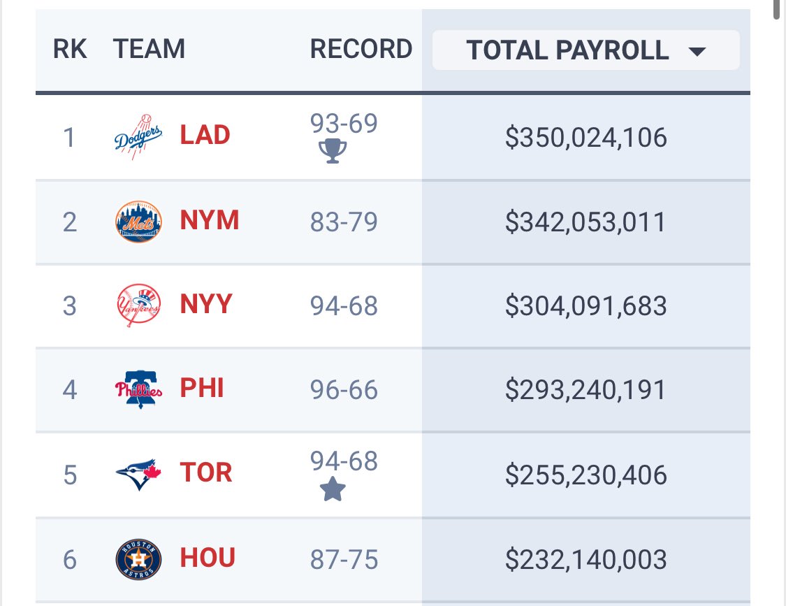 Padres Burner tweet media