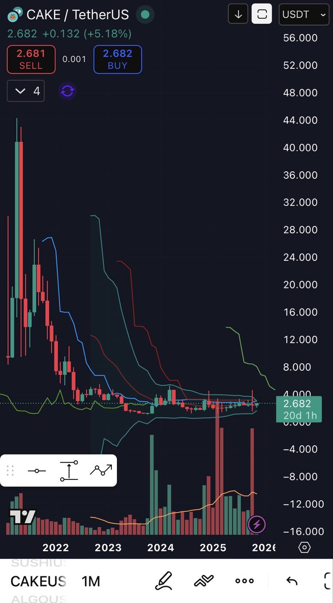 Crypto Ninja tweet media