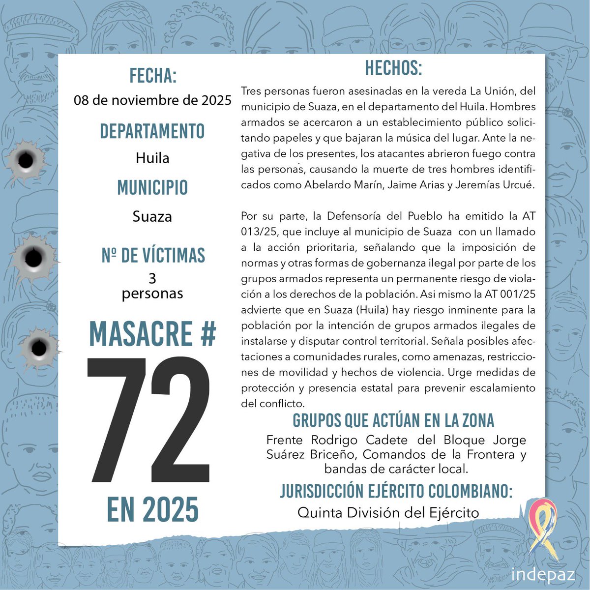 📆 Fecha: 08/11/2025
📍 Lugar: Suaza, Huila.
👥 Nº de Víctimas: 03 Personas

➡️Tres personas fueron asesinadas en la vereda La Unión, del municipio de Suaza, en el departamento del Huila. Hombres armados se acercaron a un establecimiento público solicitando papeles y que bajaran