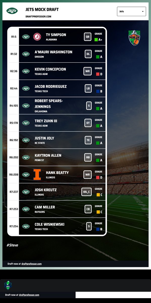 Steve_NFL's tweet photo. #mockmonday
@nfldraftfanatc https://t.co/oAROsHlT38