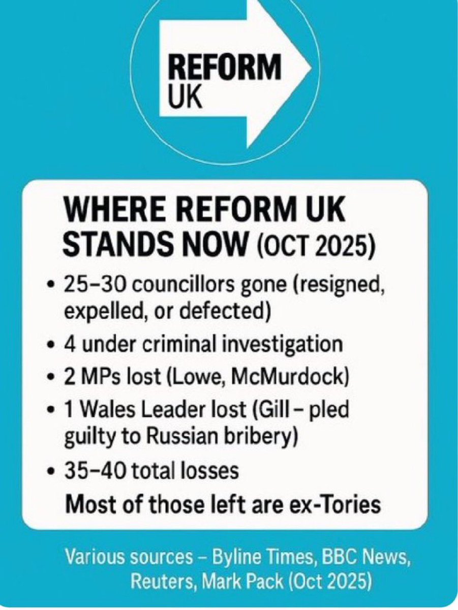 <a href="/KeithPrinceAM/">Cllr. Keith Prince A.M.</a> <a href="/reformparty_uk/">Reform UK</a> 🤮🤮🤮🤮🤮🤮🤮🤮🤮🤮🤮🤮