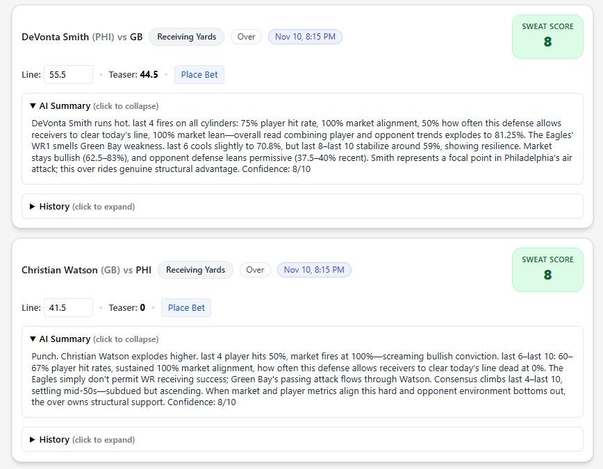SweatAnalytics's tweet image. Philadelphia Eagles @ Green Bay Packers

OVER 45.5 Total Pts
Jalen Hurts UNDER 29.5 Rushing Yds
Saquon Barkley UNDER 76.5 Rushing Yds
Romeo Doubs OVER 51.5 Receiving Yds
DeVonta Smith OVER 55.5 Receiving Yds
Christian Watson OVER 41.5 Receiving Yds