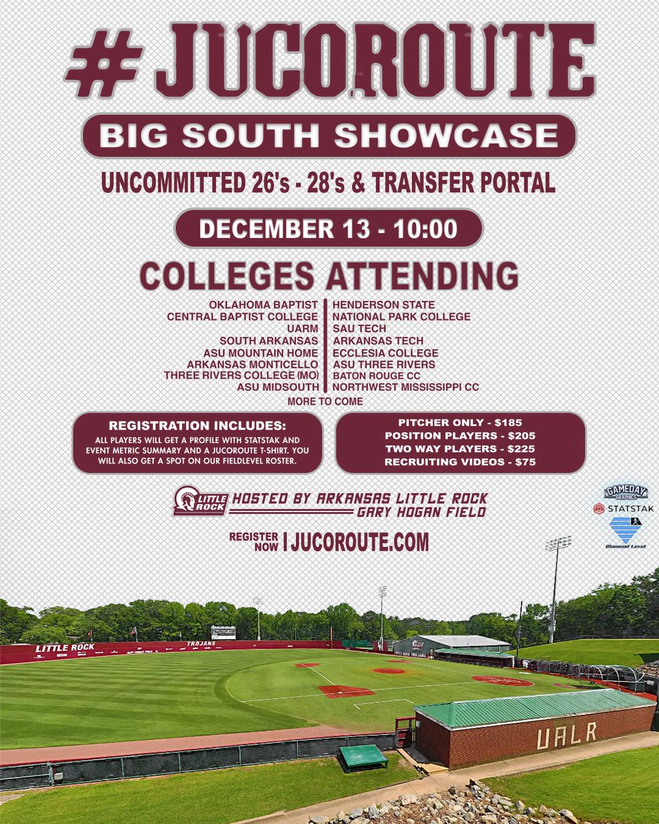 Updated <a href="/jucoroute/">#JucoRoute</a> event: 

📍 <a href="/LittleRockBSB/">Little Rock Trojan Baseball</a> 
🗓️ December 13th
⏰ 10:00 am 

Any other colleges interested: please reach out ❗️