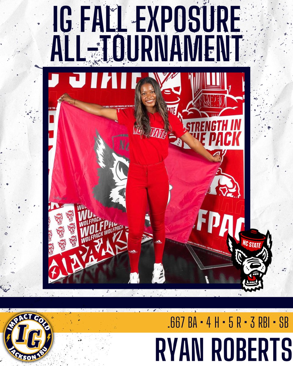 Impact Gold Jackson 18U🥎 tweet media