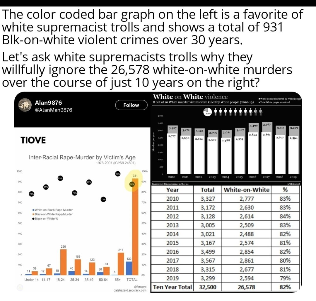 Rebecca (I'm Pro-Cash Reparations for ADOS&FBA!) tweet media