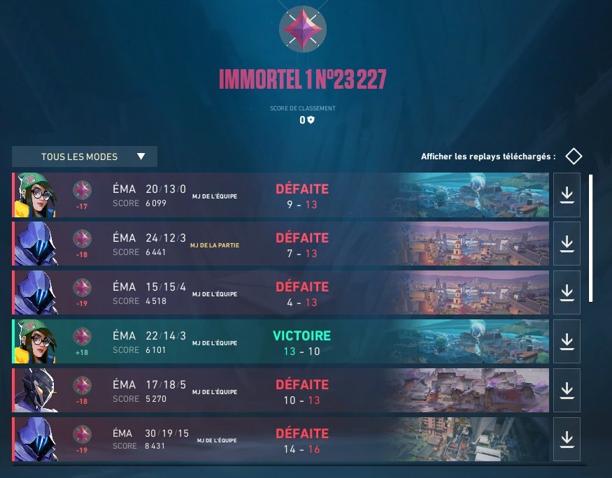 Haricots tweet media