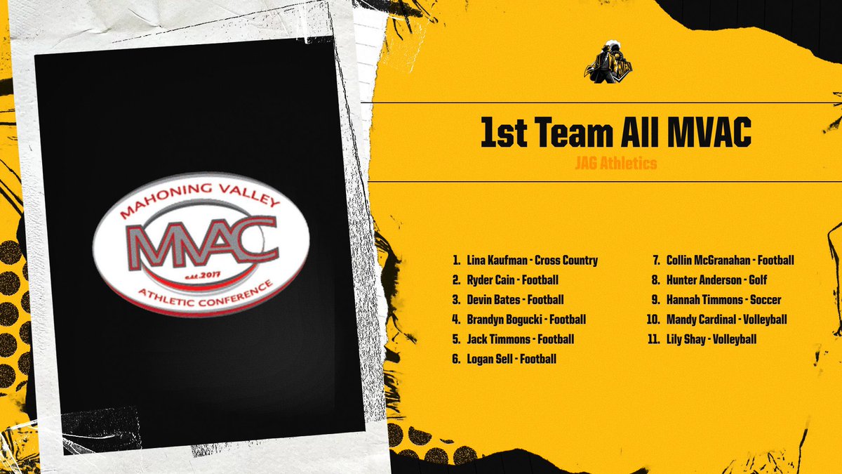 Beyond thankful to be named 1st team all conference for a second year in a row!