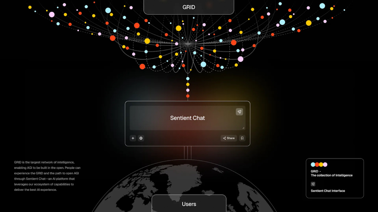 JacoosJacoos's tweet image. Just stumbled on the @SentientAGI ecosystem and honestly this is the kind of project you don&apos;t see every day

They’re not just building “another AI token”  but they’re building the infrastructure for open, decentralized AGI

Here’s why I’m bullish:

- The mission: “Building the…