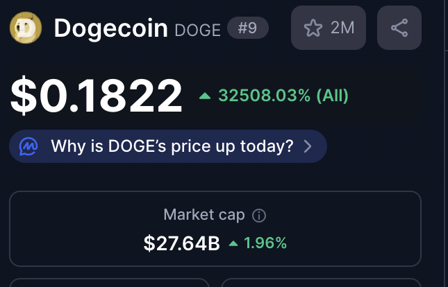 $DOGE to $1 by EOY