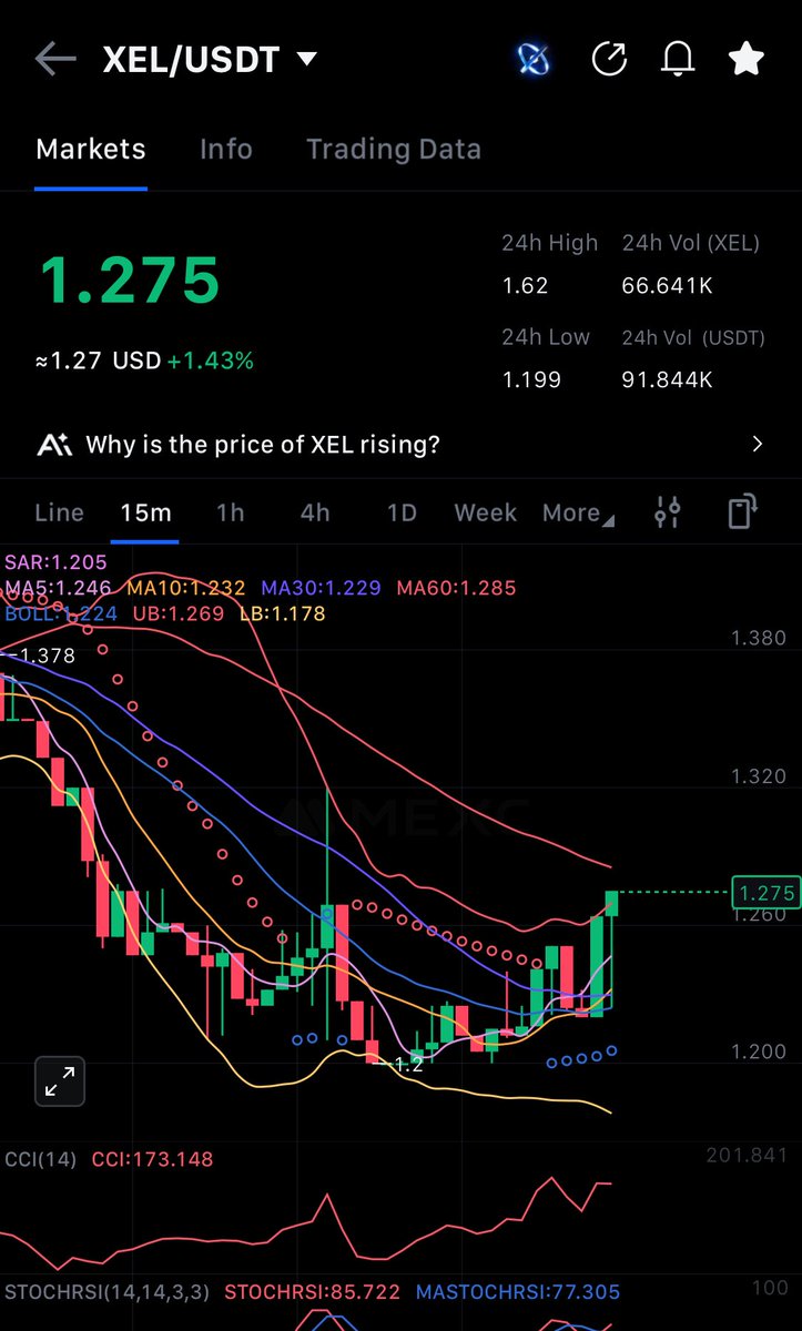 AXAAUX's tweet photo. Our dev team at $XELIS is launching Smart Contracts on December 13!
Powered by our own XVM Xelis | Virtual Machine | and Silex language, bringing a new era of on chain innovation 💻🔥

$XEL #XELIS #Crypto #Web3 $btc $zec https://t.co/mGjF4QfEQF