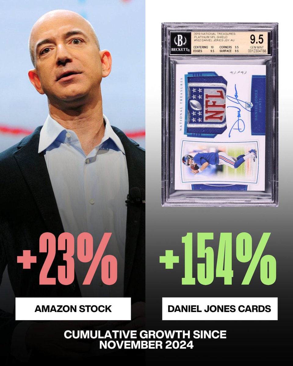 Fanatics Collect tweet media