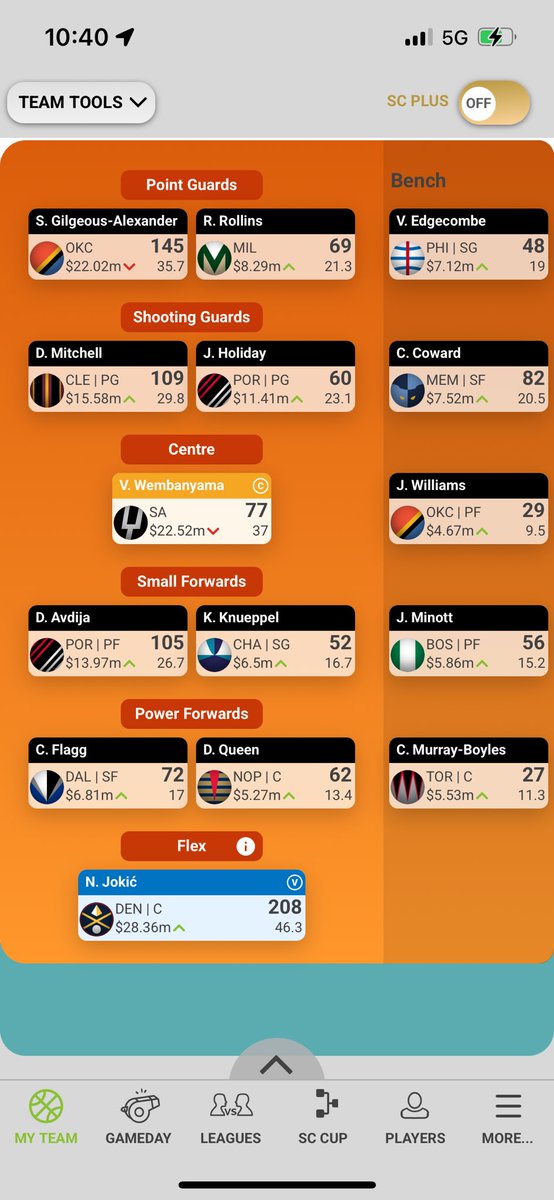 LukeMThompson's tweet photo. @Supercoach_DR Feel like option 2 is the better option, but getting Giannis in on a 4 game week seems like could be the move to make a surge https://t.co/PSyQZFCMOG