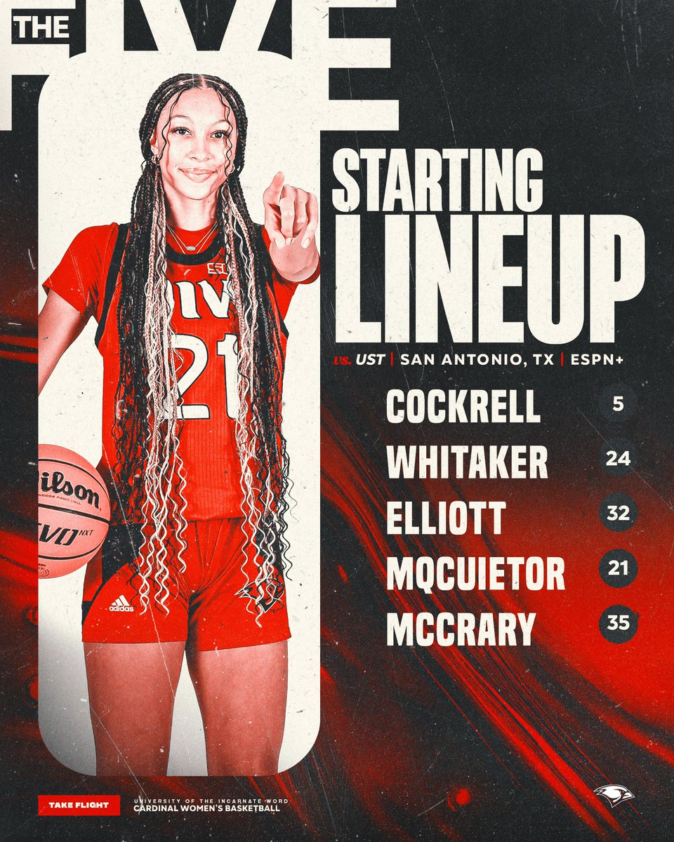 UIW Women's Basketball tweet media