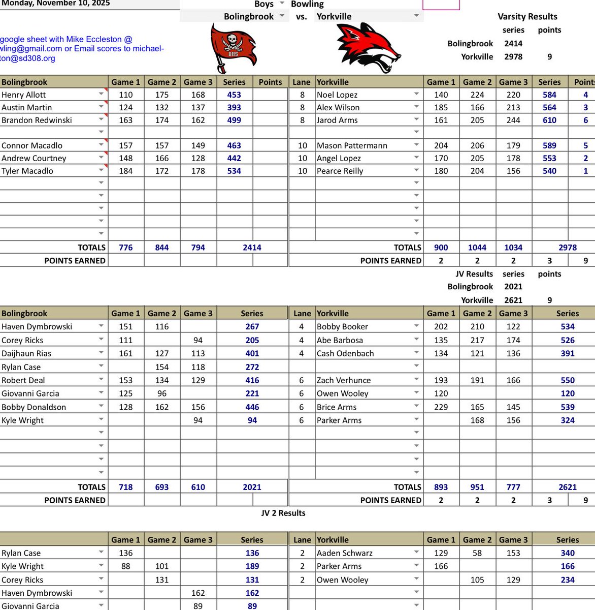 coachcress115's tweet photo. Final vs Bolingbrook, a program sweep for Varsity and JV. Both teams won all three games and the series for 9 conference pts each. Zach Verhunce led JV with 550 and Jarod Arms led varsity with 610. Shoutout to all 6 on varsity earning individual conference pts. Let’s go Foxes! https://t.co/9OLGse3sWR