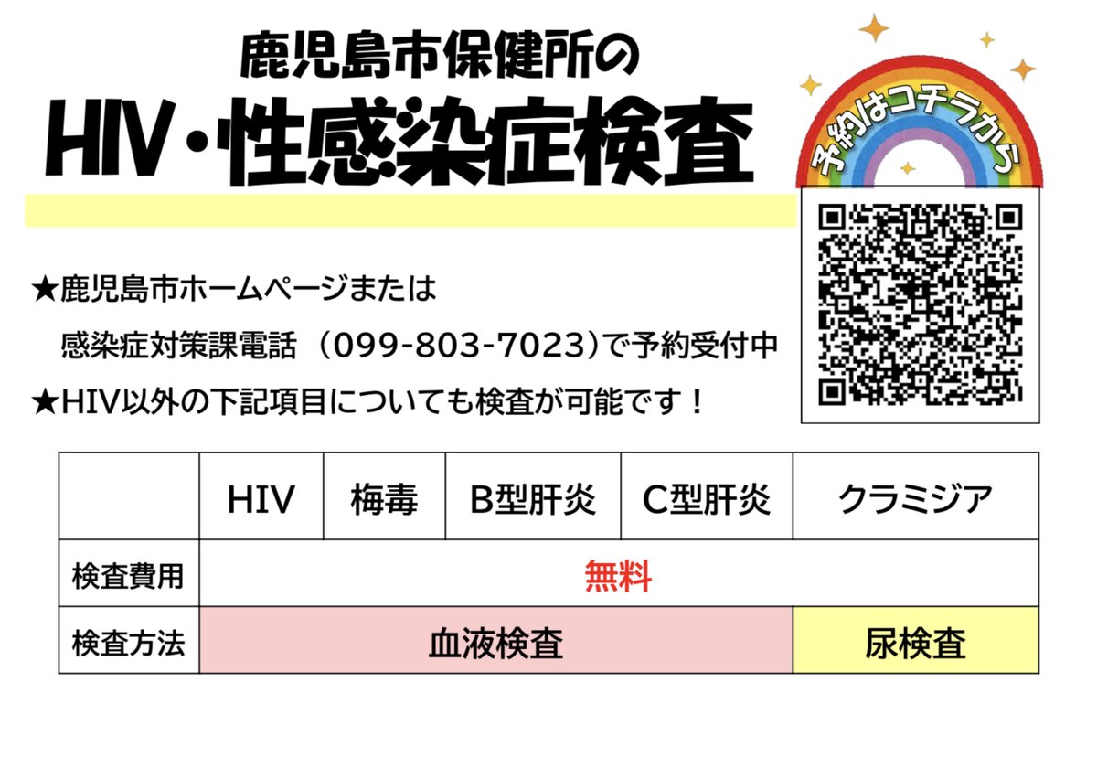 12月7日(日)13時～16時 休日HIV・性感染症検査を実施します】 中央保健