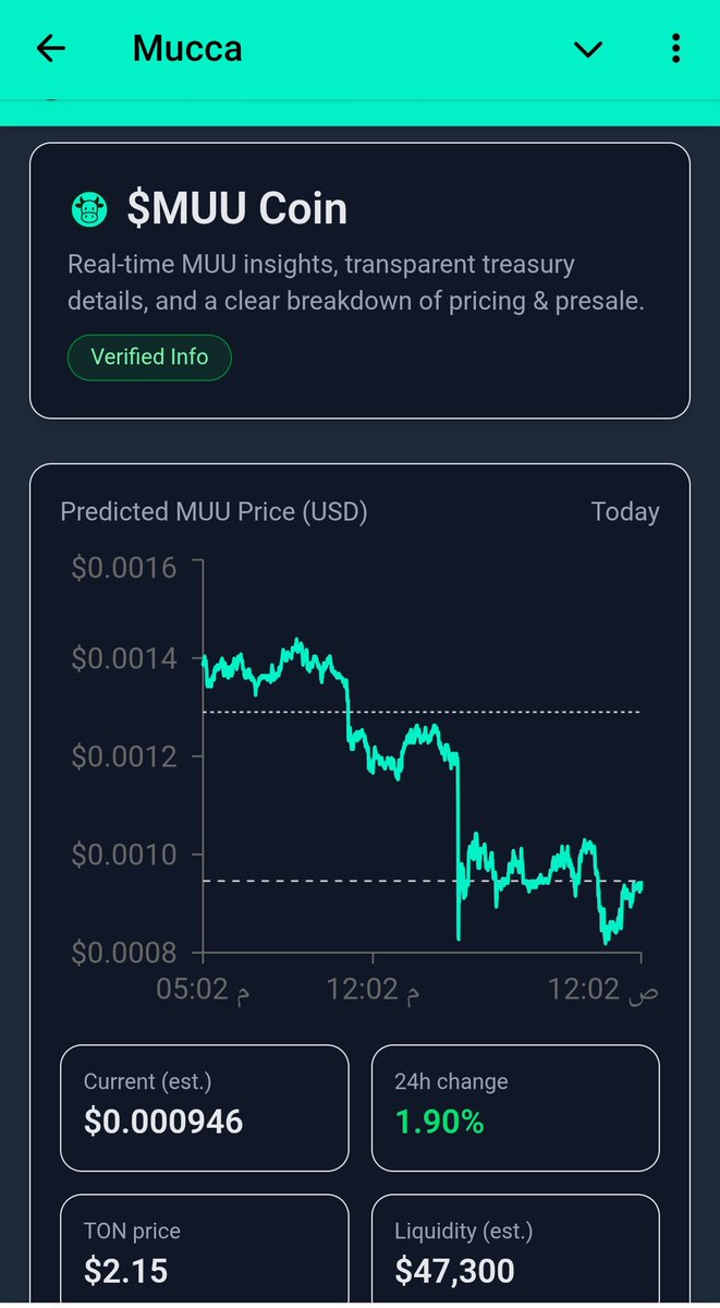 RichDogGameBot's tweet photo. 🚀 Join me on Mucca and start earning free $MUU!
https://t.co/b6TMpLyMLr https://t.co/5tXVkGDgXY
