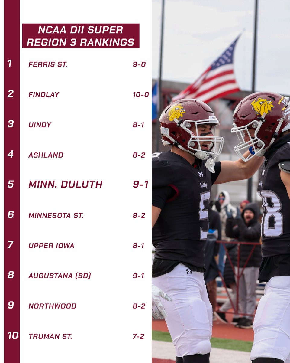 UMD Football tweet media
