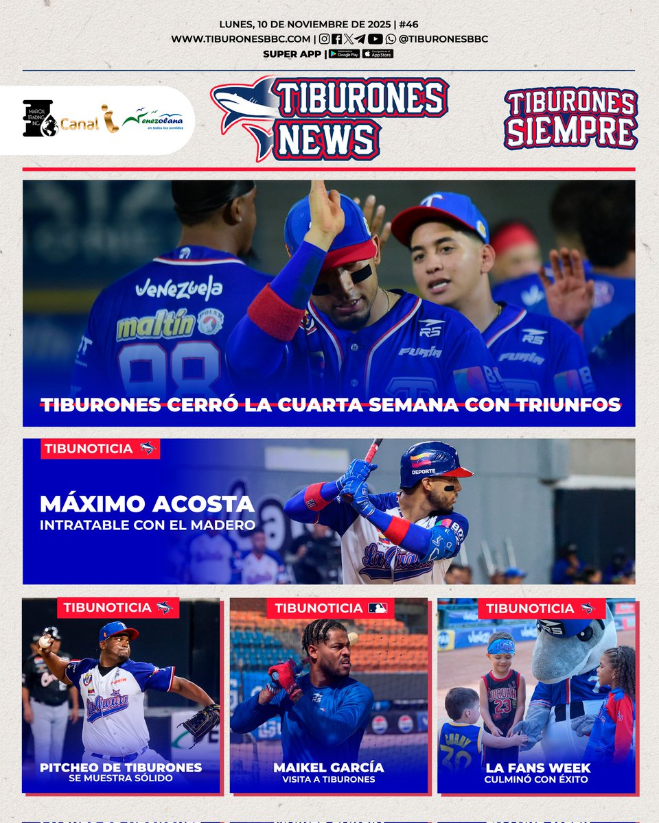 🦈🗞️ Tiburones News #47 🗞️🦈

📌 Tiburones cerró la cuarta semana con triunfos

📌 Máximo Acosta intratable con el madero

📌 Pitcheo de Tiburones se muestra sólido 

📌 Maikel García visita a Tiburones

📌 Culminó con éxito la Fans Week