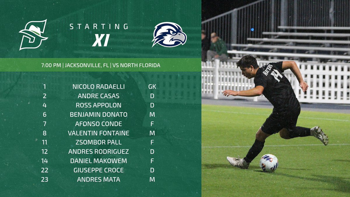 Your Starting XI for the Semis!

#GoHatters | <a href="/StetsonHatters/">Stetson Hatters</a>