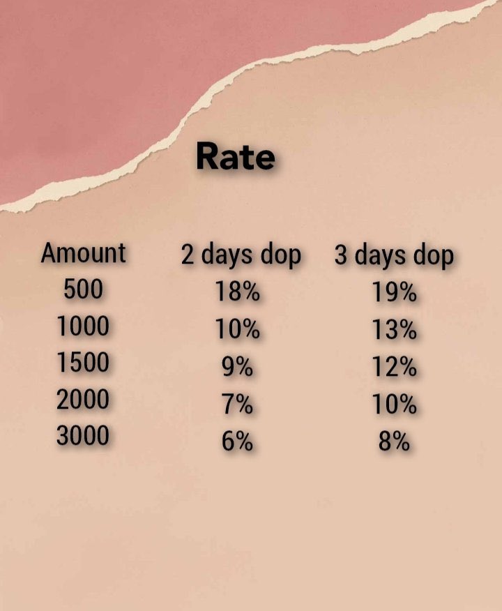 aira pautang service open tweet media