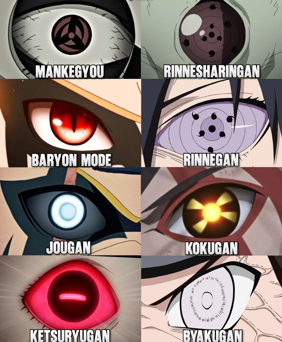 Daily Naruto tweet media