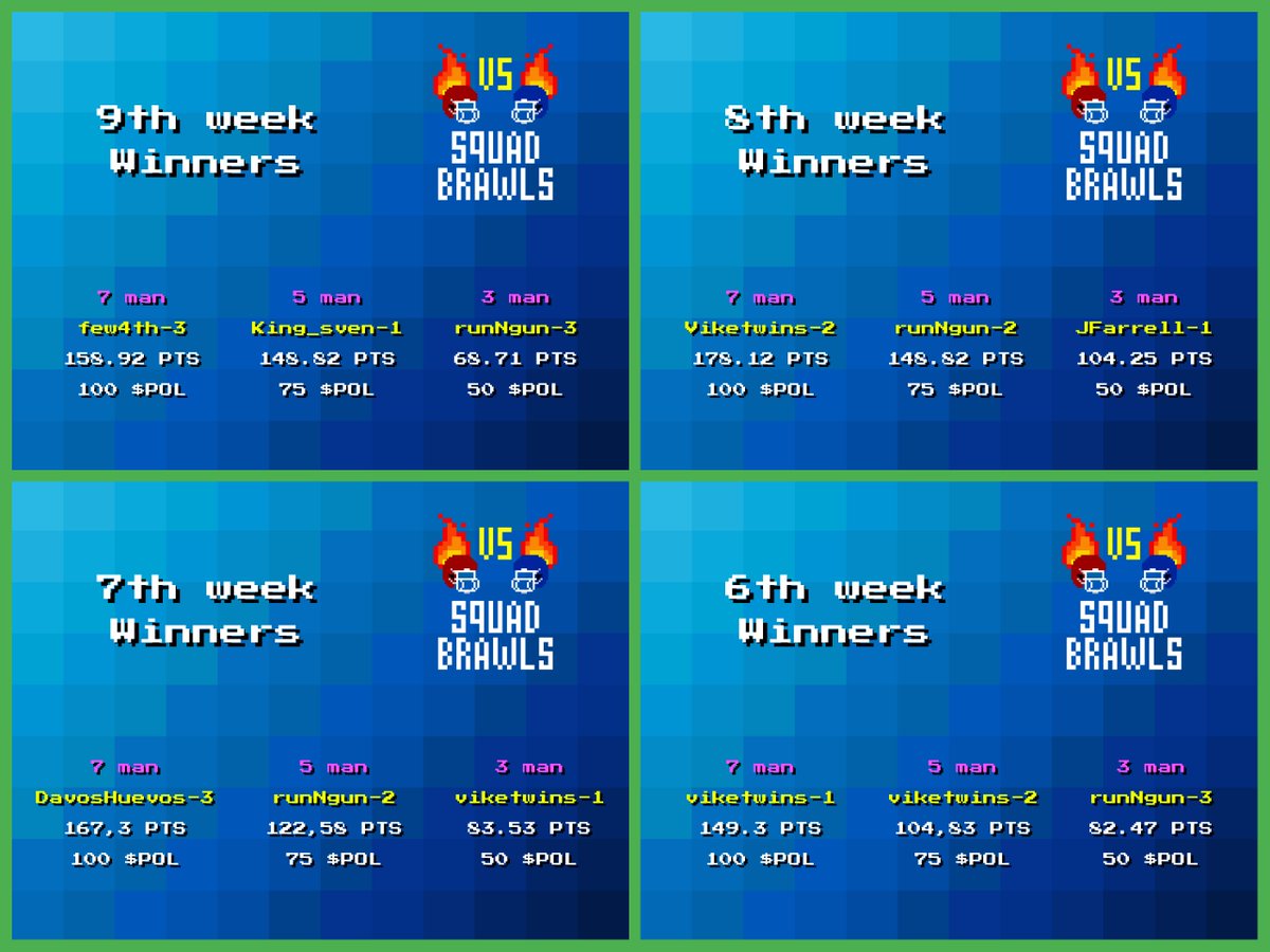<a href="/FridayNightPunk/">Friday Night Punks™</a> has been giving away 1,000s of $$$ worth of Cash and NFT prizes over the last 4 years, and we are just getting started...

Don't believe us? Just ask some of our winners from 2025 🦾

#SquadBrawls #Blockchain #Gaming on <a href="/0xPolygon/">Polygon</a> 

#FNP4Life 🏈