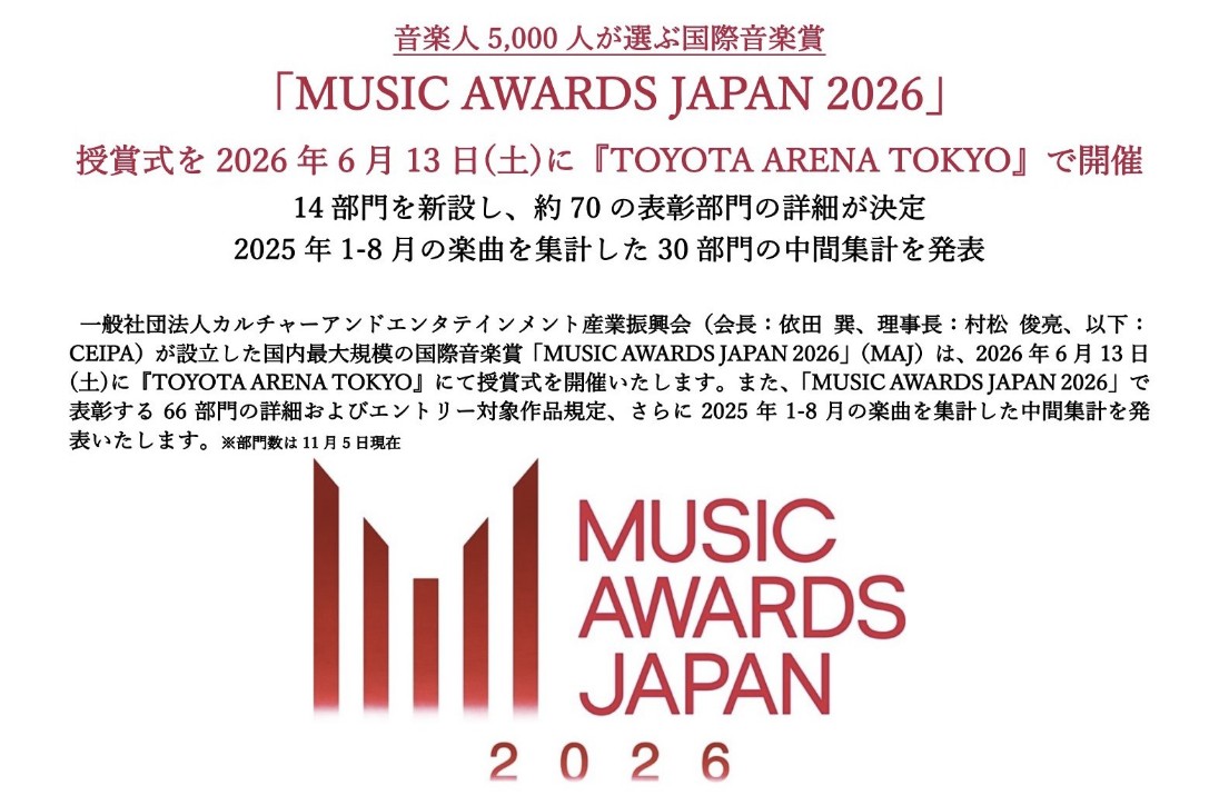 ALL for TWICE tweet media