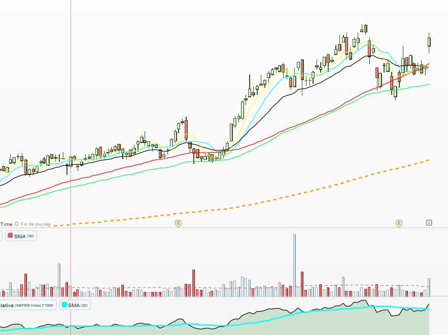 Mathmorel's tweet image. No new positions for me today. All my planned entries gapped up, and I prefer not to chase strength right now. Gold miners still look like they have solid potential — $ARMN.
#TradingUS #StockMarket #Investing
