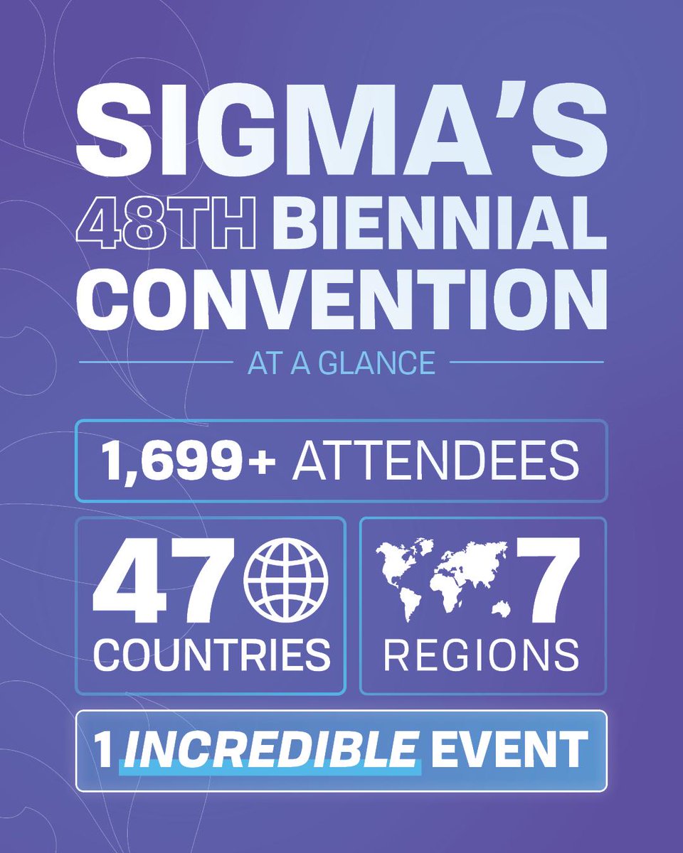 Sigma Nursing tweet media