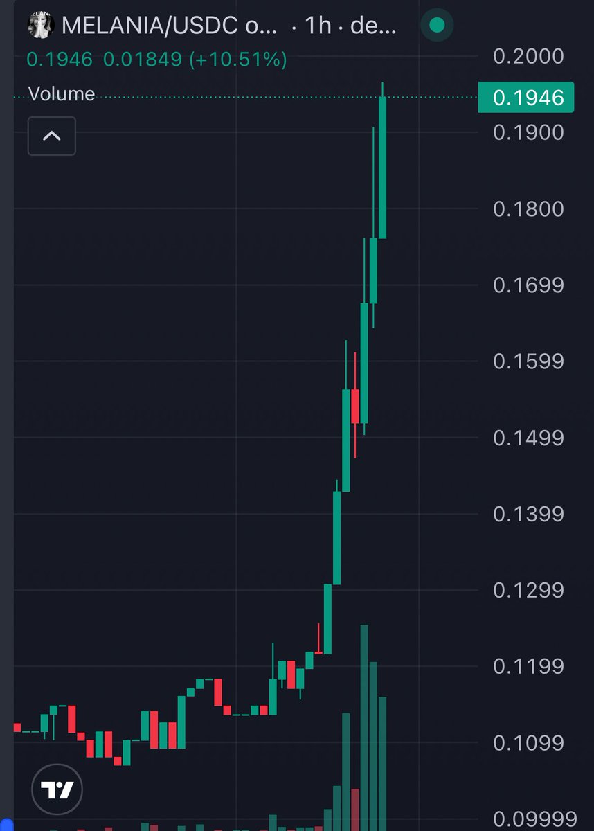 RegularGirl#25 tweet media