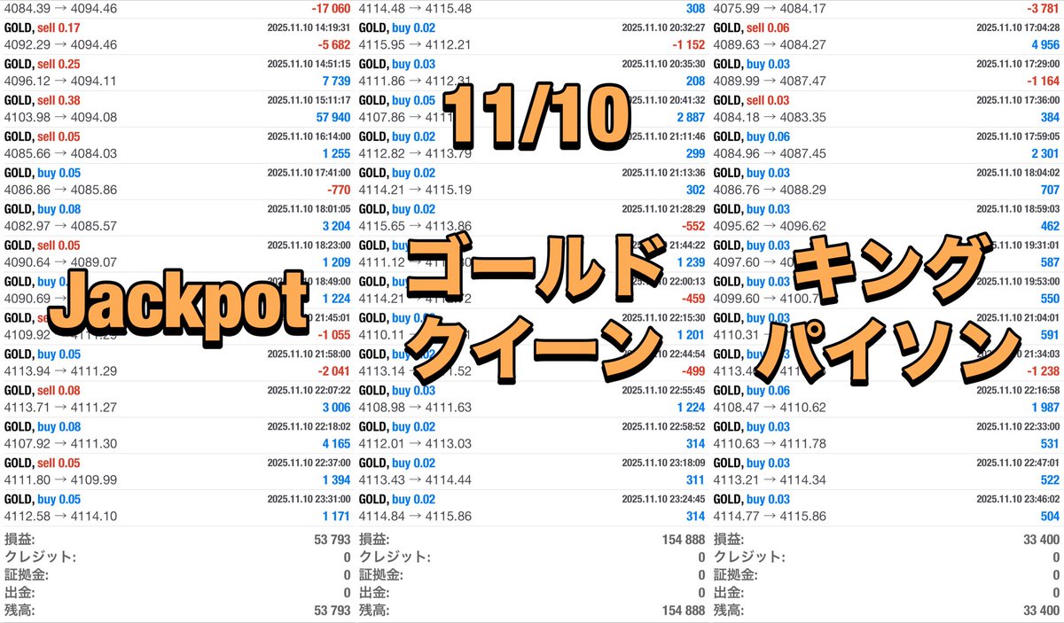 【11/10 EA収支報告】

🏆Jackpot
+53,793円（日利5.3%）

💎ゴールドクイーン
+154,888円（日利15.4%）

👑キングパイソン
+33,400円（日利3.3%）

EAはオプチャで無料配布中🎁
🌷ご参加はプロフから🌷

自動売買  ドル円  gold
トランプ  関税  fomc
#ad