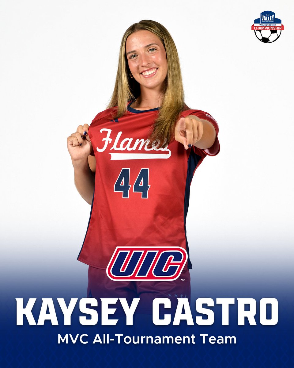 UIC Women's Soccer tweet media