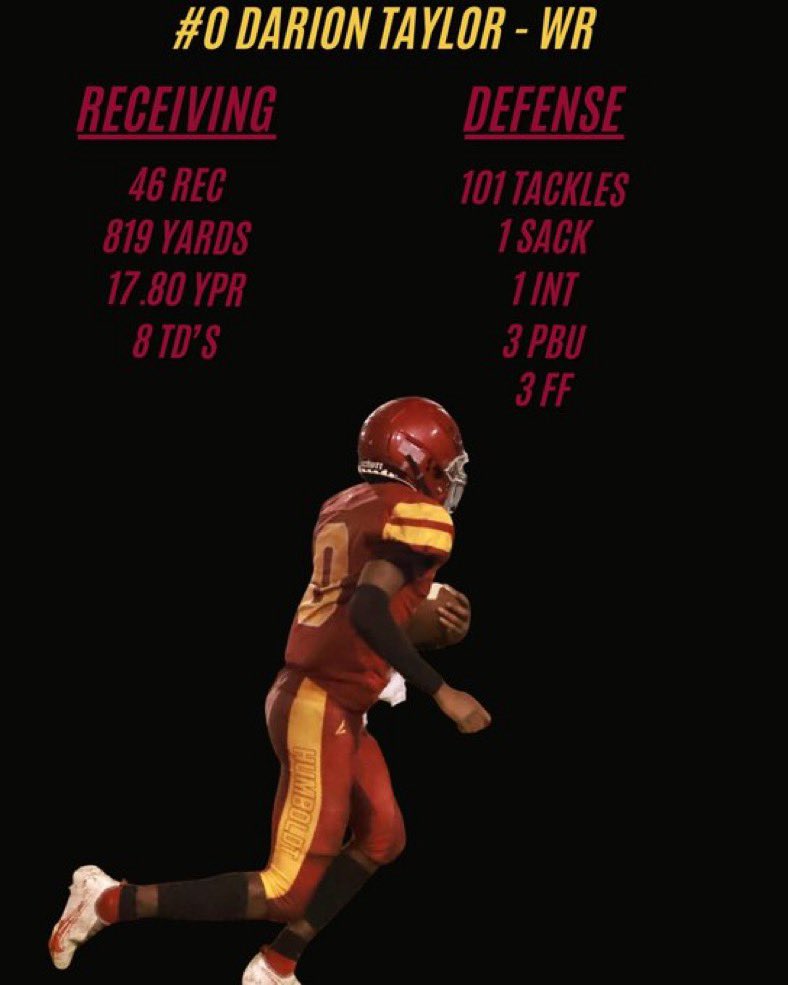 Stats in the year 🔥