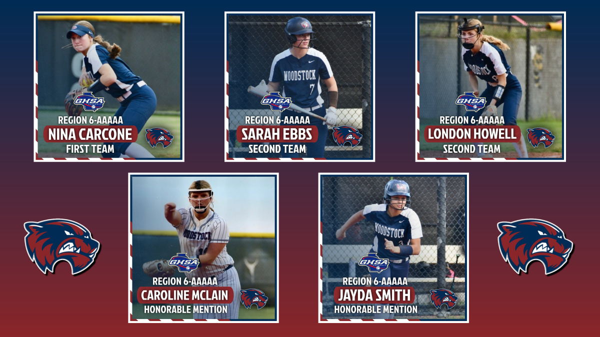 Congratulations to all of our 2025 All-Region Players!