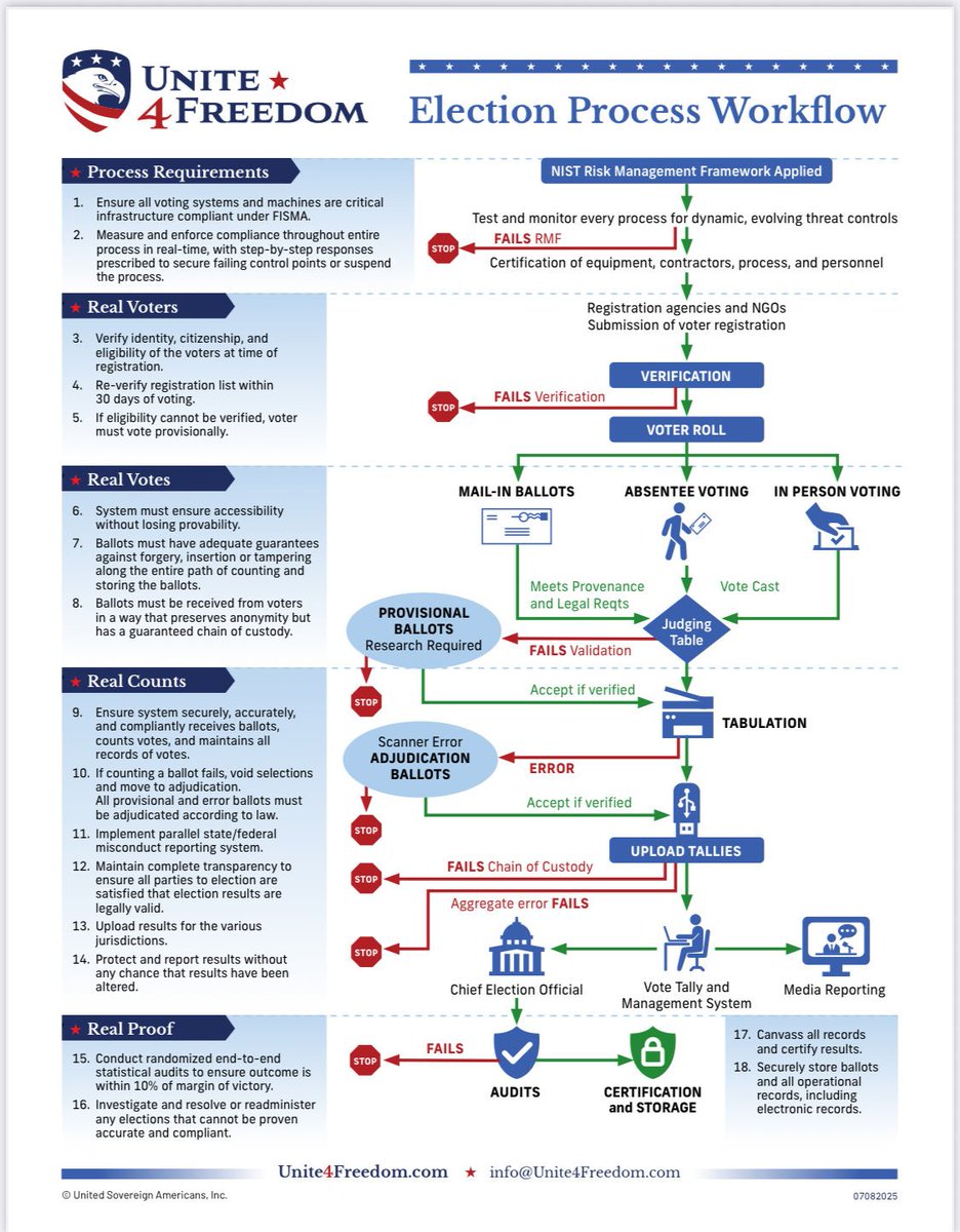 ColoradoCassandra tweet media