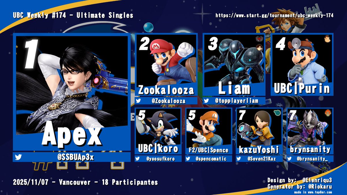 UBC Smash tweet media